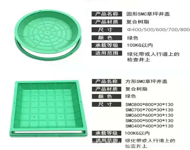 酒泉树脂复合种植井盖展示